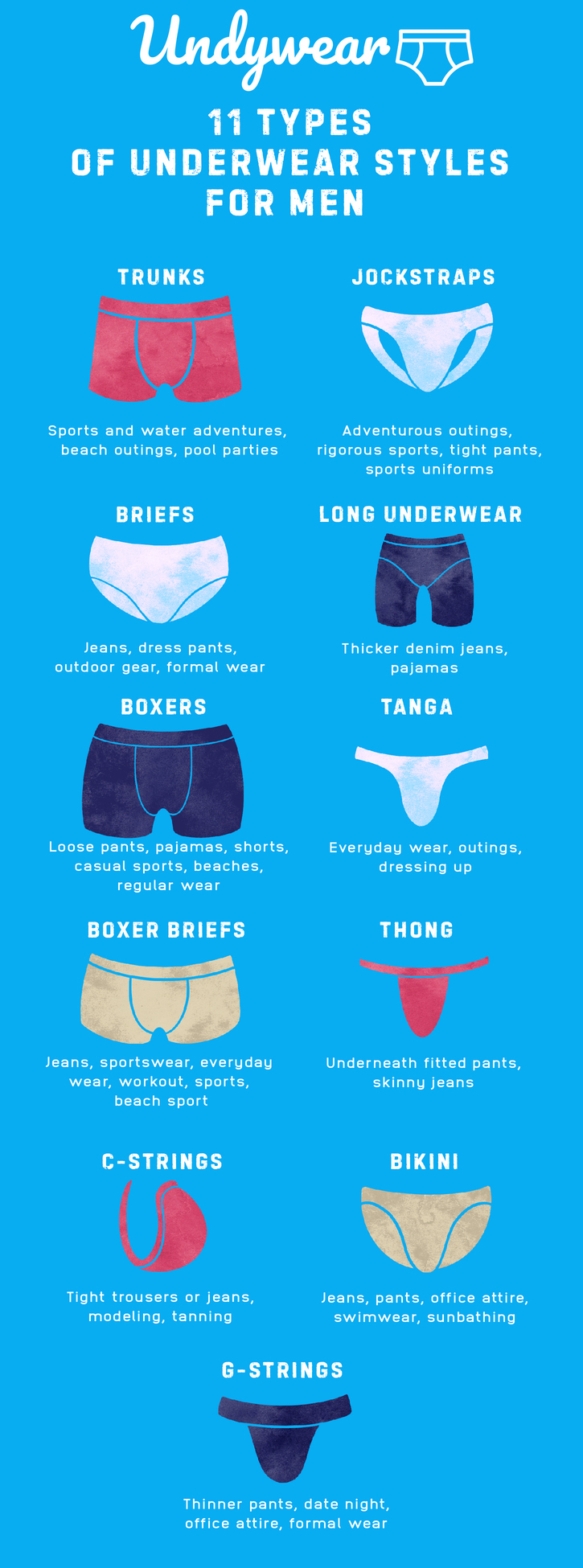 mens underwear styles